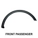 Ford F-250 Fender Flares 2017 - 2022 / FF21-F25017 (FF21-F25017) by www.Sportwing.com