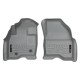 Ford Explorer WeatherBeater Front Floor Liners 2015 - 2019 / 1376 Ford Explorer WeatherBeater Front Floor Liners 2015 - 2019 / 1376