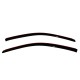 Honda Civic Coupe In-Channel Ventvisors 2001 - 2005 / 192311 Honda Civic Coupe In-Channel Ventvisors 2001 - 2005 / 192311