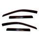 Jeep Grand Cherokee In-Channel Ventvisors 2011 - 2021 / 194252 Jeep Grand Cherokee In-Channel Ventvisors 2011 - 2021 / 194252