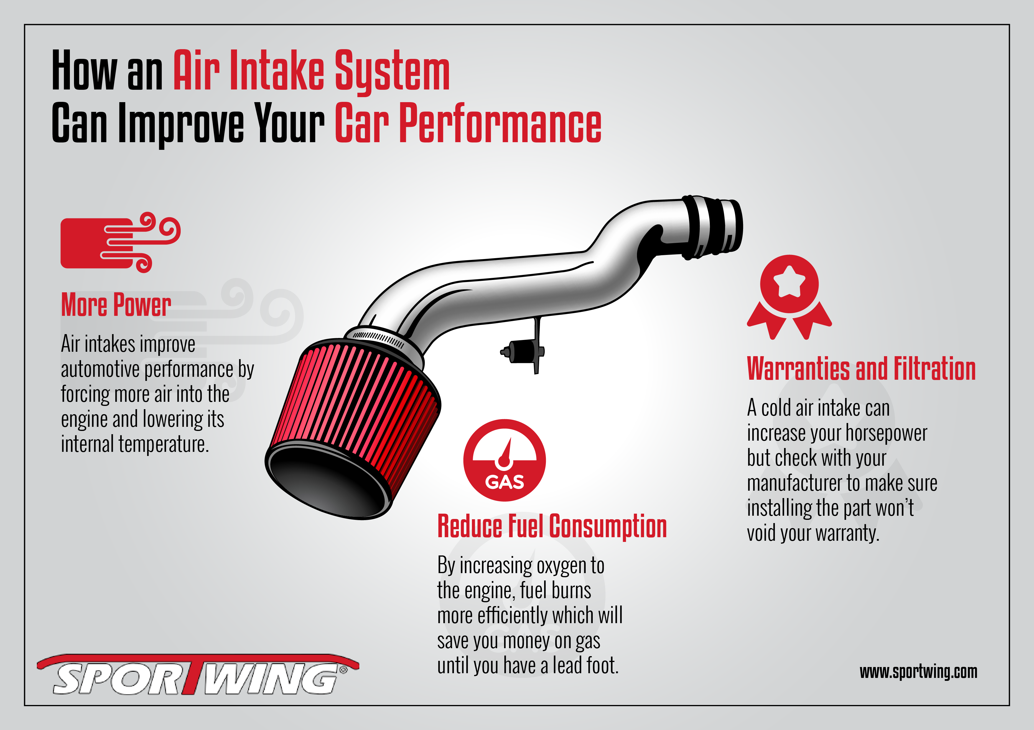 How An Air Intake System Can Improve Performance Infographic