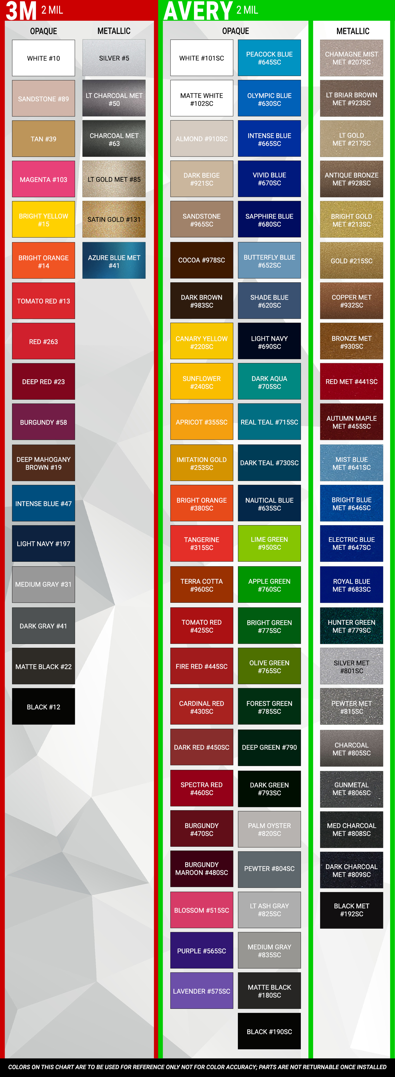 2015 Ford Focus Color Chart